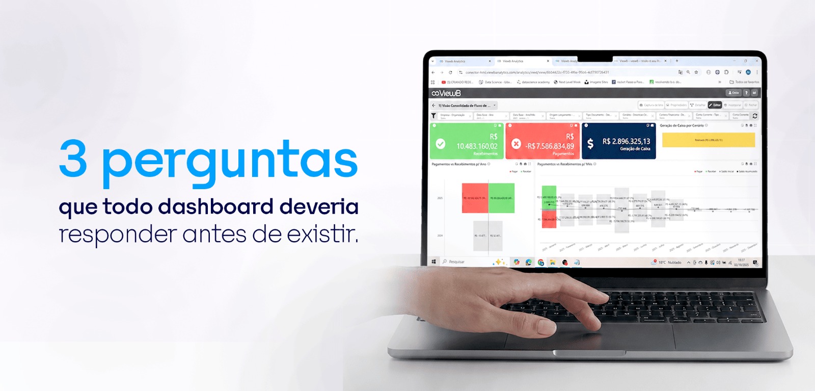 Dashboard do ViewB Analytics em um notebook